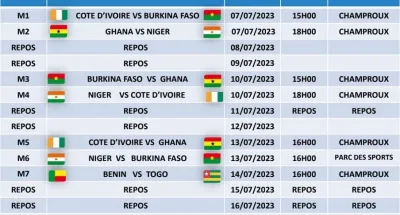 2eme-edition-coupe-ufoa-b-a-abidjan-les-elephanteaux-a-lepreuve-du-burkina-faso-en-ouverture