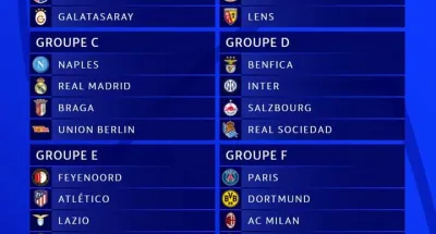 ligue-des-champions-en-europe-voici-le-tableau-du-tirage-au-sort-des-poules