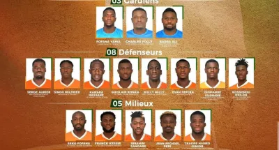 eliminatoires-zone-afrique-de-la-coupe-du-monde-voici-les-25-elephants-contre-les-seychelles-et-la-gambie
