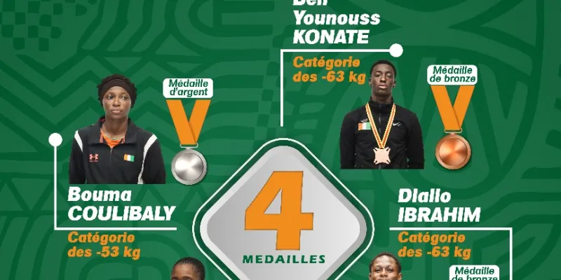 13emes-jeux-africains-au-ghana-4-autres-medailles-pour-la-cote-divoire-en-taekwondo